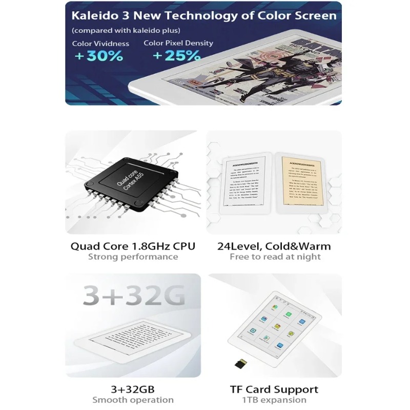 Tablette Android 6 pouces 2026 - Electronics And Gadgets E avis et prix