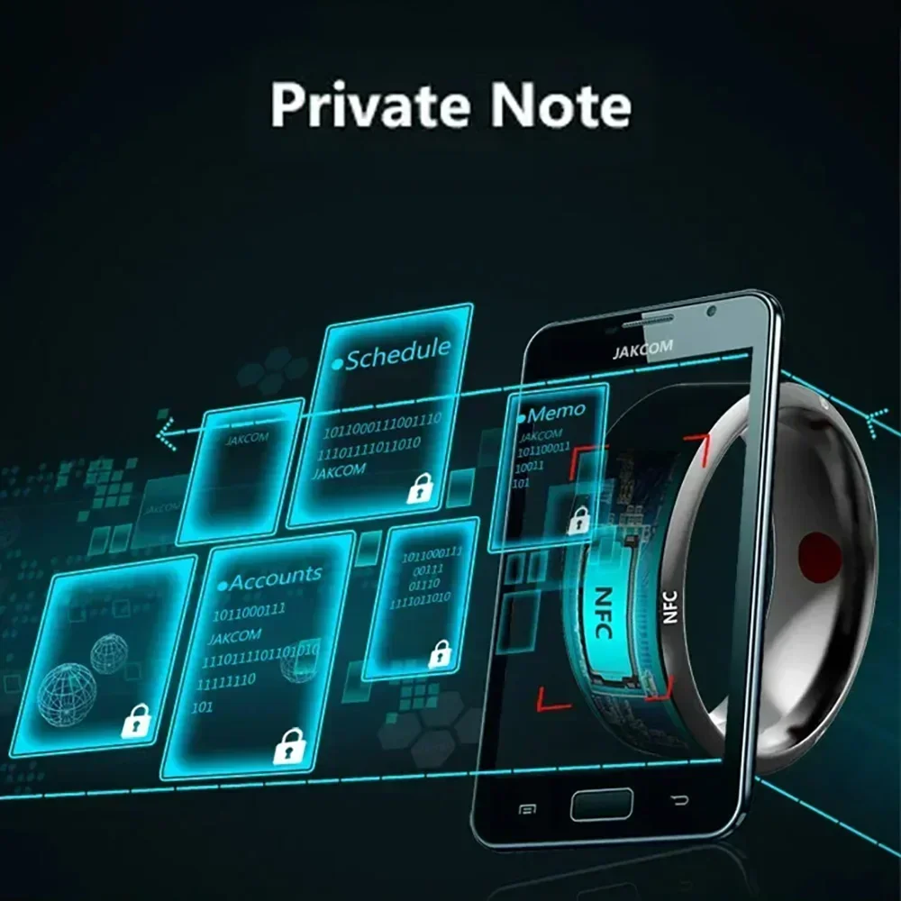 Anneau intelligent de contrôle - Nfc Tag Programmable avis et prix