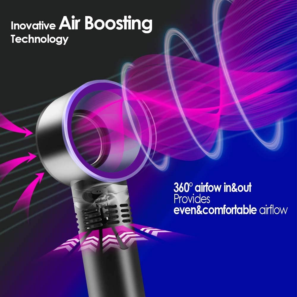 Ventilateur sans lame aste par - Smart Electronics Gadgets For Home avis et prix