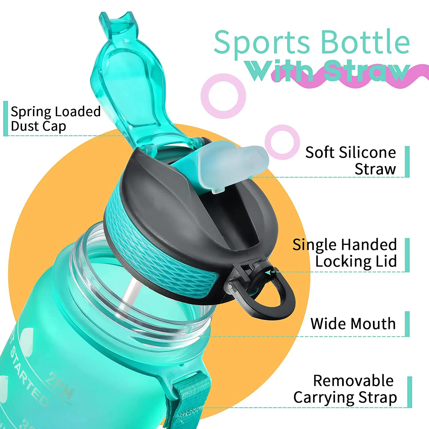 Bouteille d'eau de sport 1L av - Smart Water Bottle Tracker avis et prix